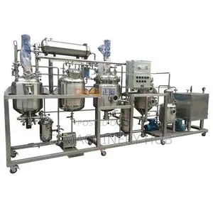 Ethanol Production Plant