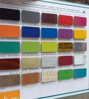 Alucobond Panel Sales