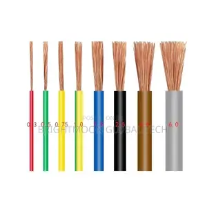 All Kinds of Flexible Cable