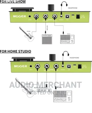 Moore GE 150 Guitar Effect