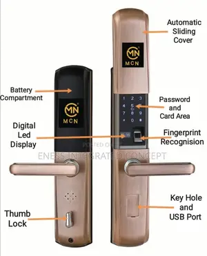 Fingerprint Smart Lock With Time Attendance Features