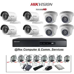 Hik Vision Camera .. DVR Channel
