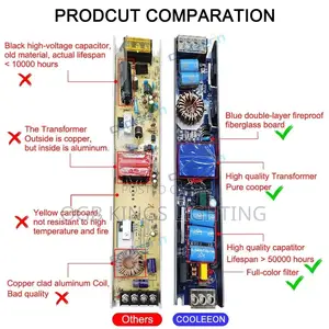 24v Led Power Supply Led Driver