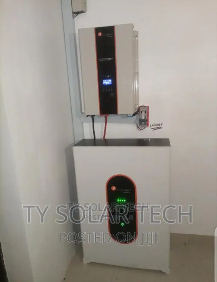 Ty-Solar, CCTV Camera