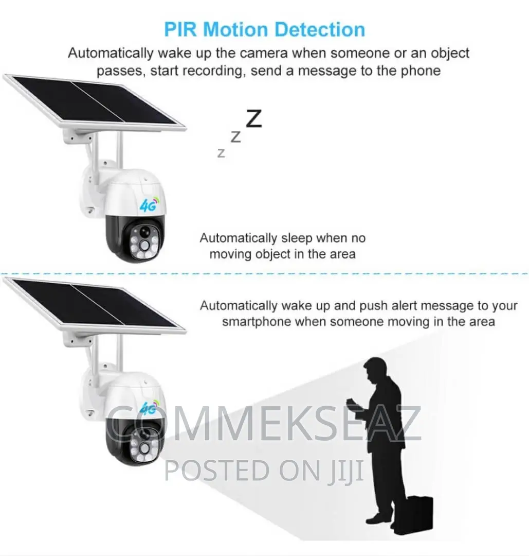 Cctv Installation
