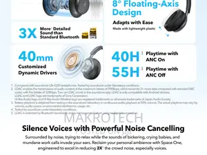 Anker Soundcore Space One Active Noise Cancelling Headphones