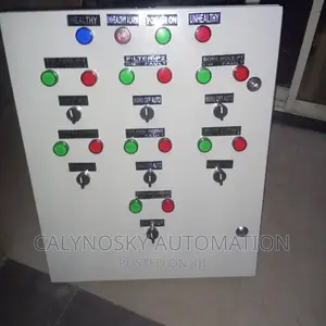 Water Treatment Panel
