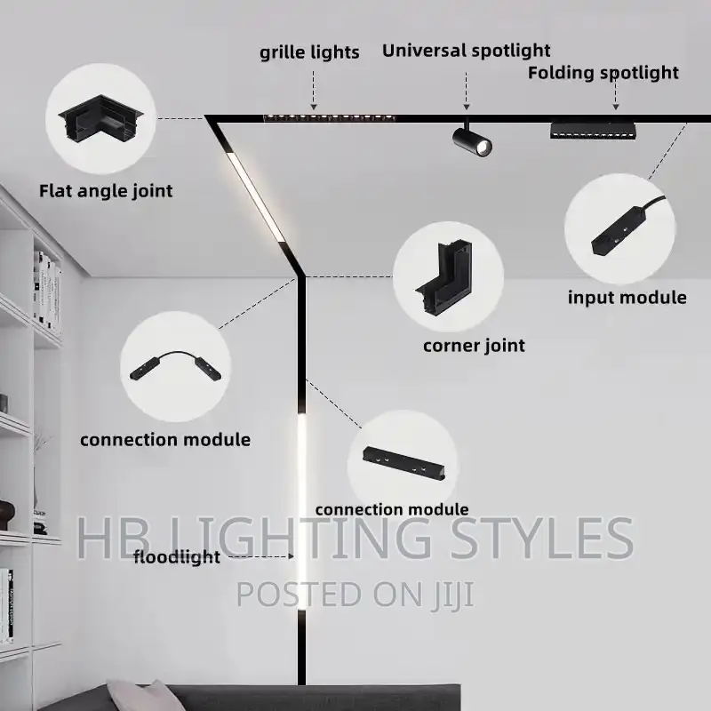 Magnetic Track Light Accessories