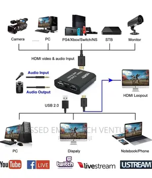 Capture Card With Loop Out, HDMI AUDIO