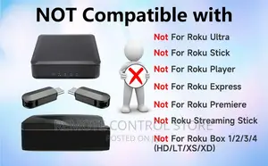 Hisense Roku TV Remote