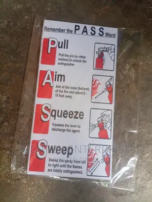 Safety Signs And Cautious