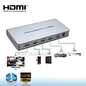 HDMI 4x1 Quad Multi-Viewer