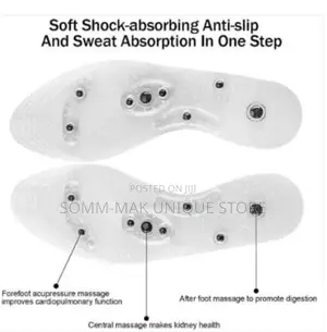 Acupressure Magnetic Massage Insoles Shoe-Pad for Foot Mass