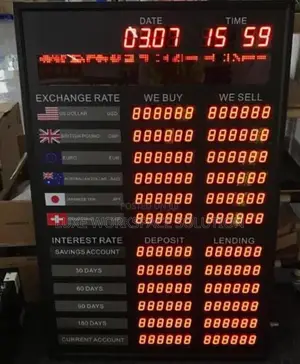 Digital/Interest Exchange Rate Board