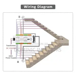 L Stair LED Motion Sensor Controller