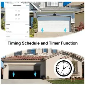 Smart Gate Controller
