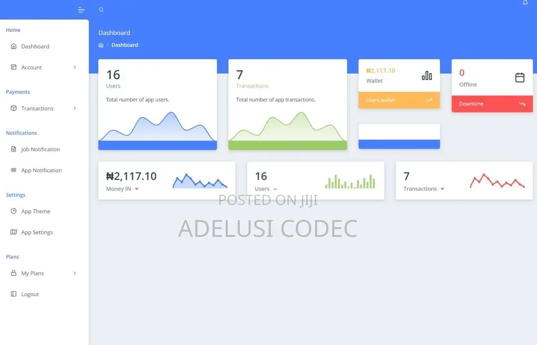 VTU Mobile App and Admin Panel