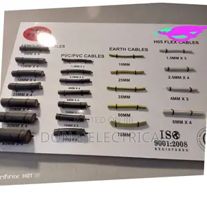 6mm 2core DC Flexible Cable
