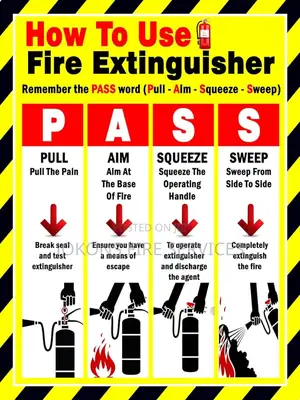How To Use Fire Extinguishers Sign