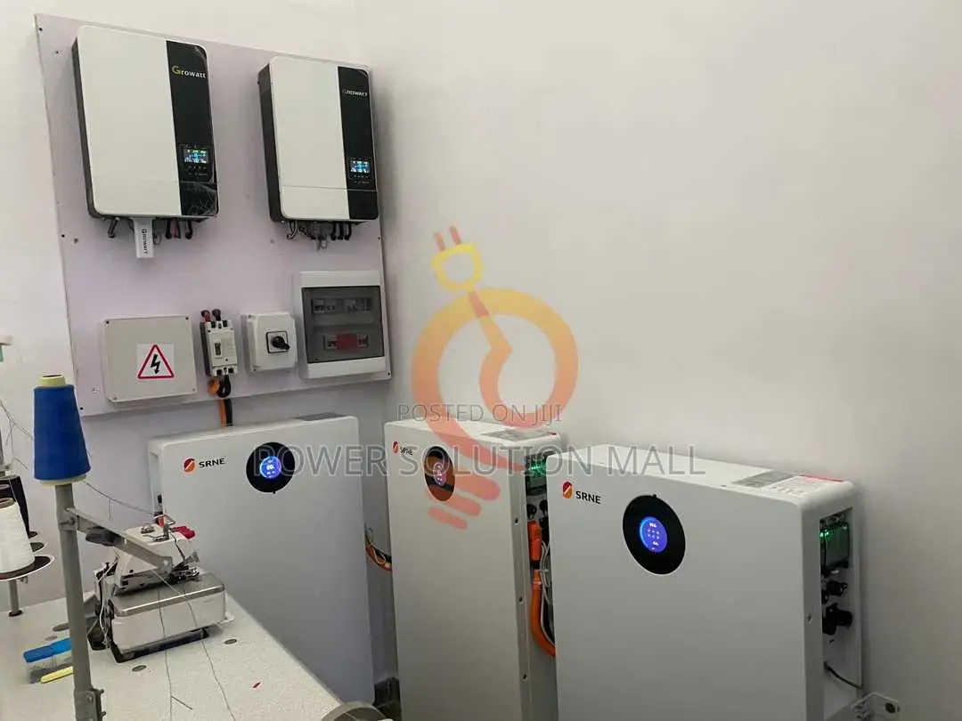 Super Efficient Complete Solar Installation Package