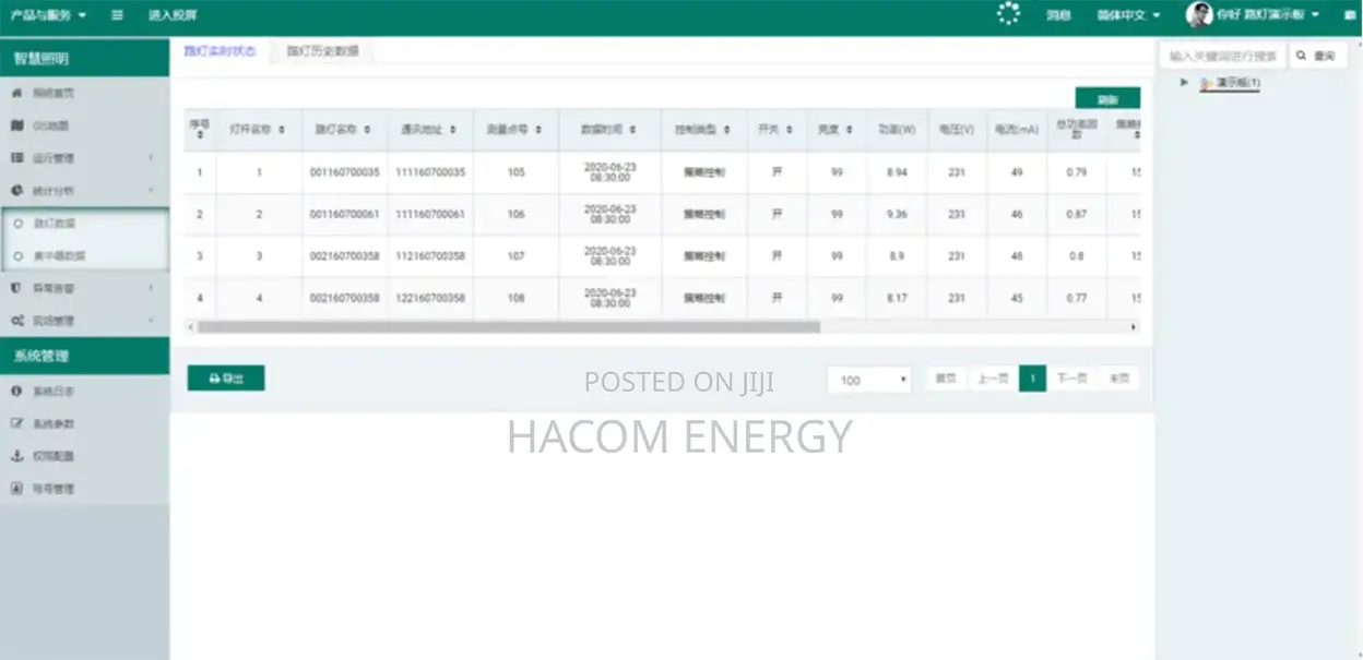 Intelligent Street Light Control System