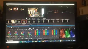 Complete Video Production Service
