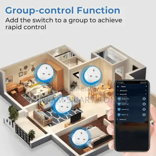 20A Smart Plug