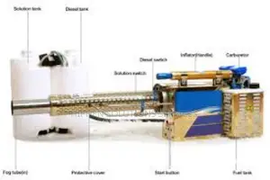 Thermal Fogging Machine - 120L - 12V
