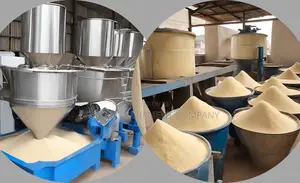 Dekoraj: Your Garri Production Solution