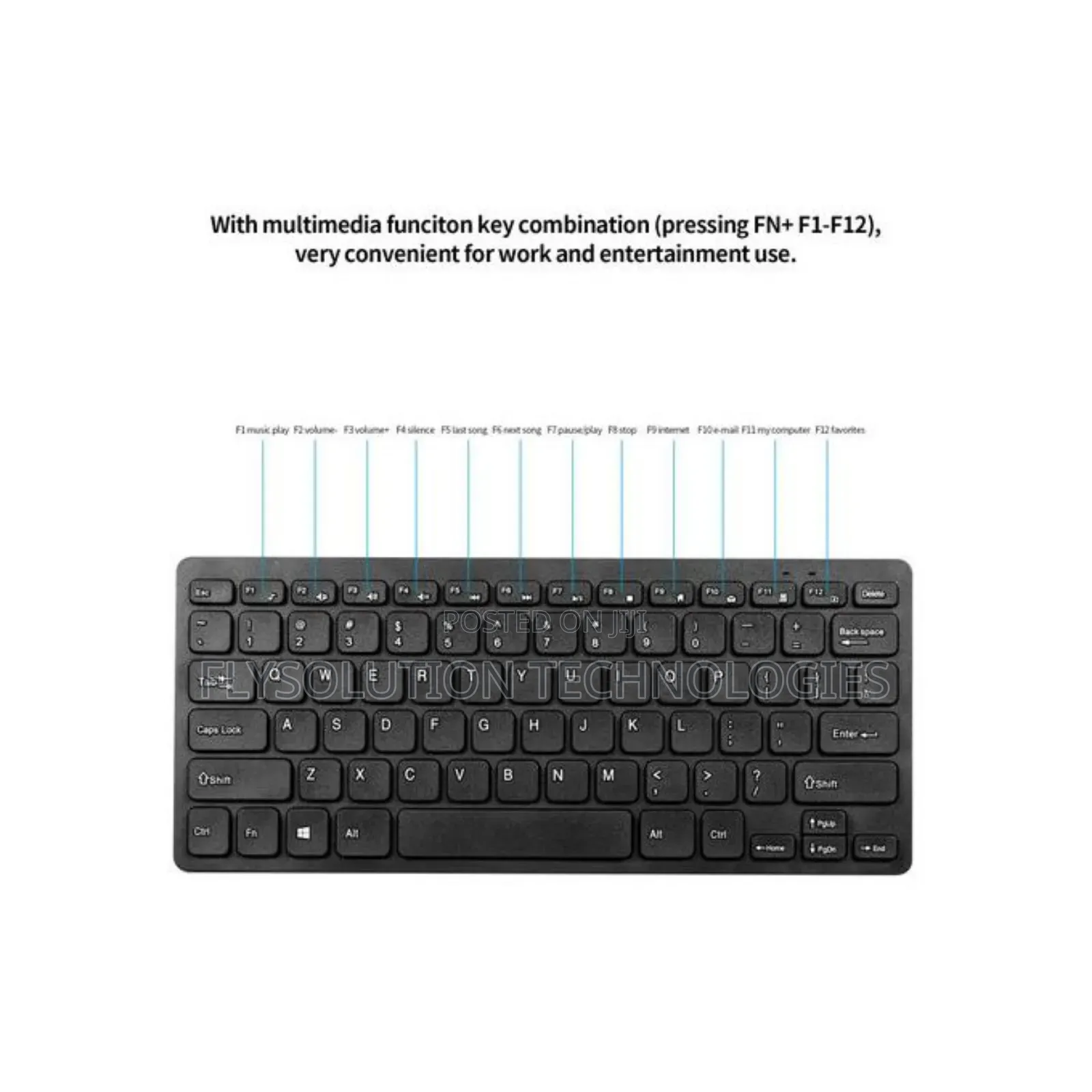 Mini 2.4ghz Wireless Keyboard Mouse