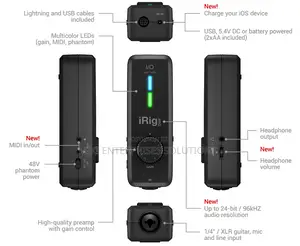 K Multimedia Irig Pro I/O
