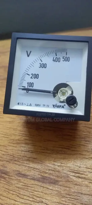 Panel Meter
