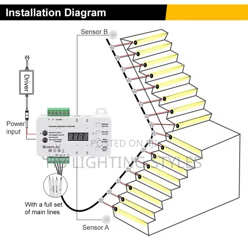 PIR Motion Sensor Stair Step Smart Dimmer Controller