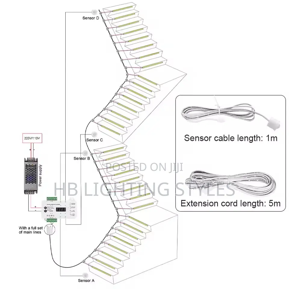 PIR Motion Sensor Stair Step Smart Dimmer Controller