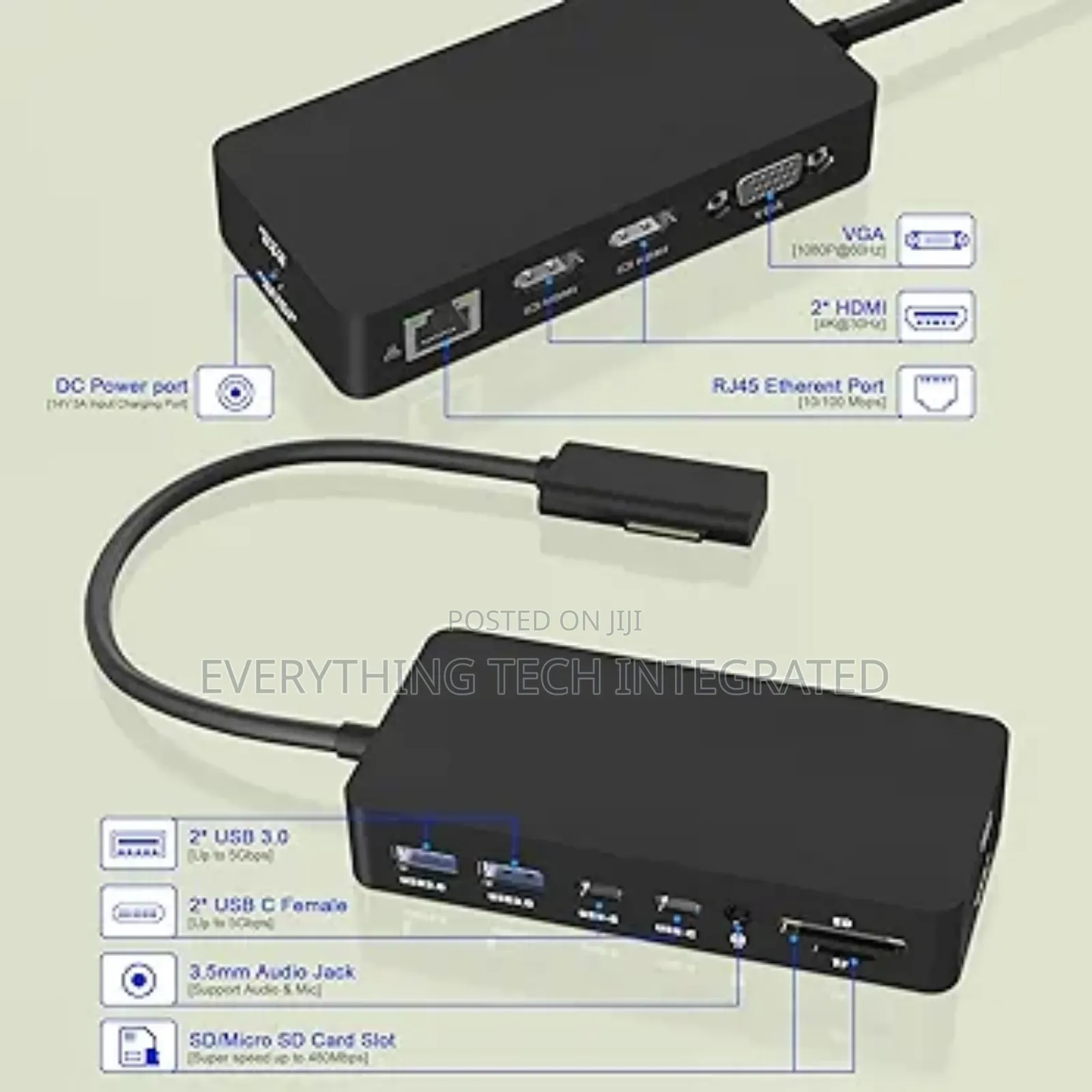 Microsoft Surface Dock, 12-in-1 Triple Display (