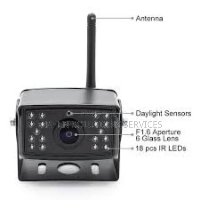 Wireless AHD Vehicle Backup Camera System