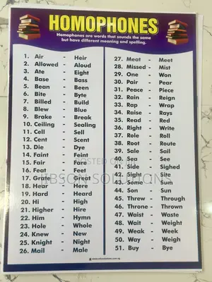 Laminated Instructional Charts