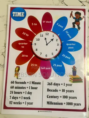Classroom Chart