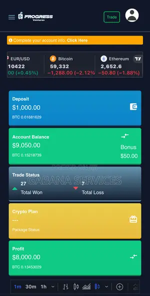 Broker Trading Website