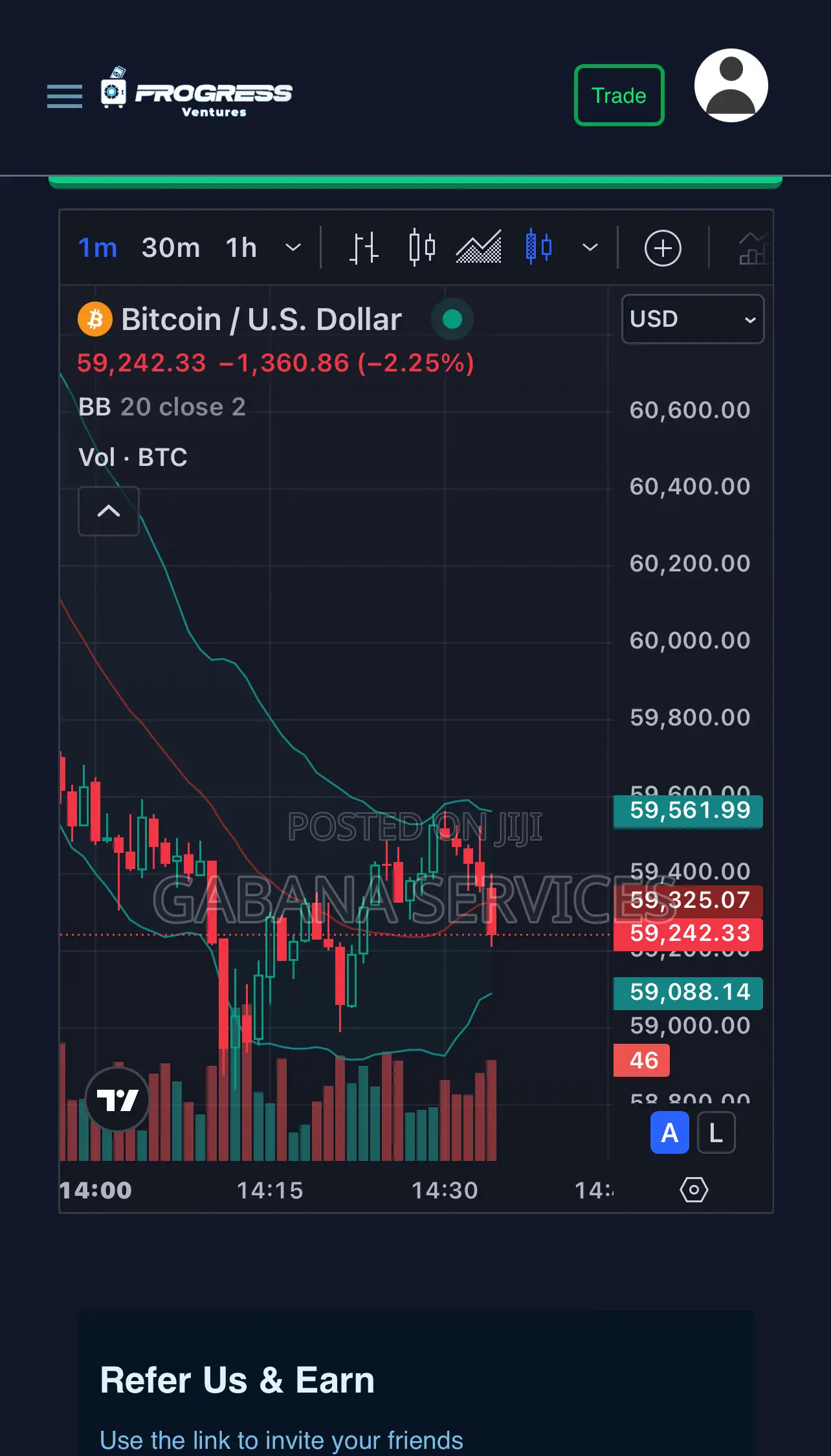 Broker Trading Website