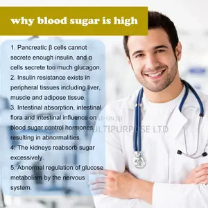 Sugar Control Wristband