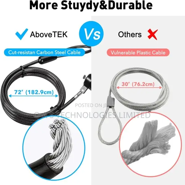 Abovetek iPad Lock Security Cable W/Adhesive Plates, 6ft Key