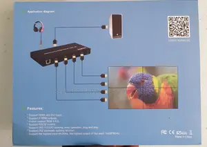 2X2 Video Wall Controller