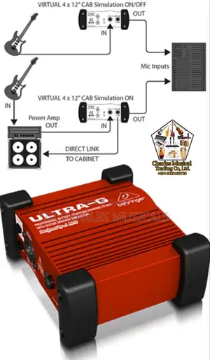 Behringer ULTRA-DI DI100 Professional Di Box