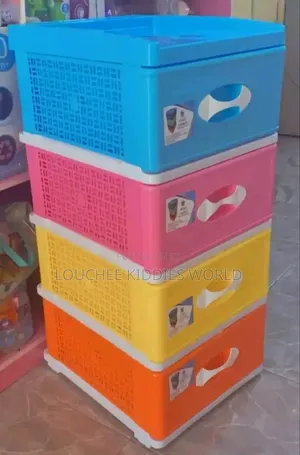 Plastic Wardrobe