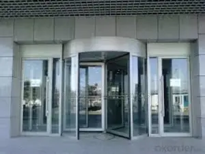 Revolving Doors