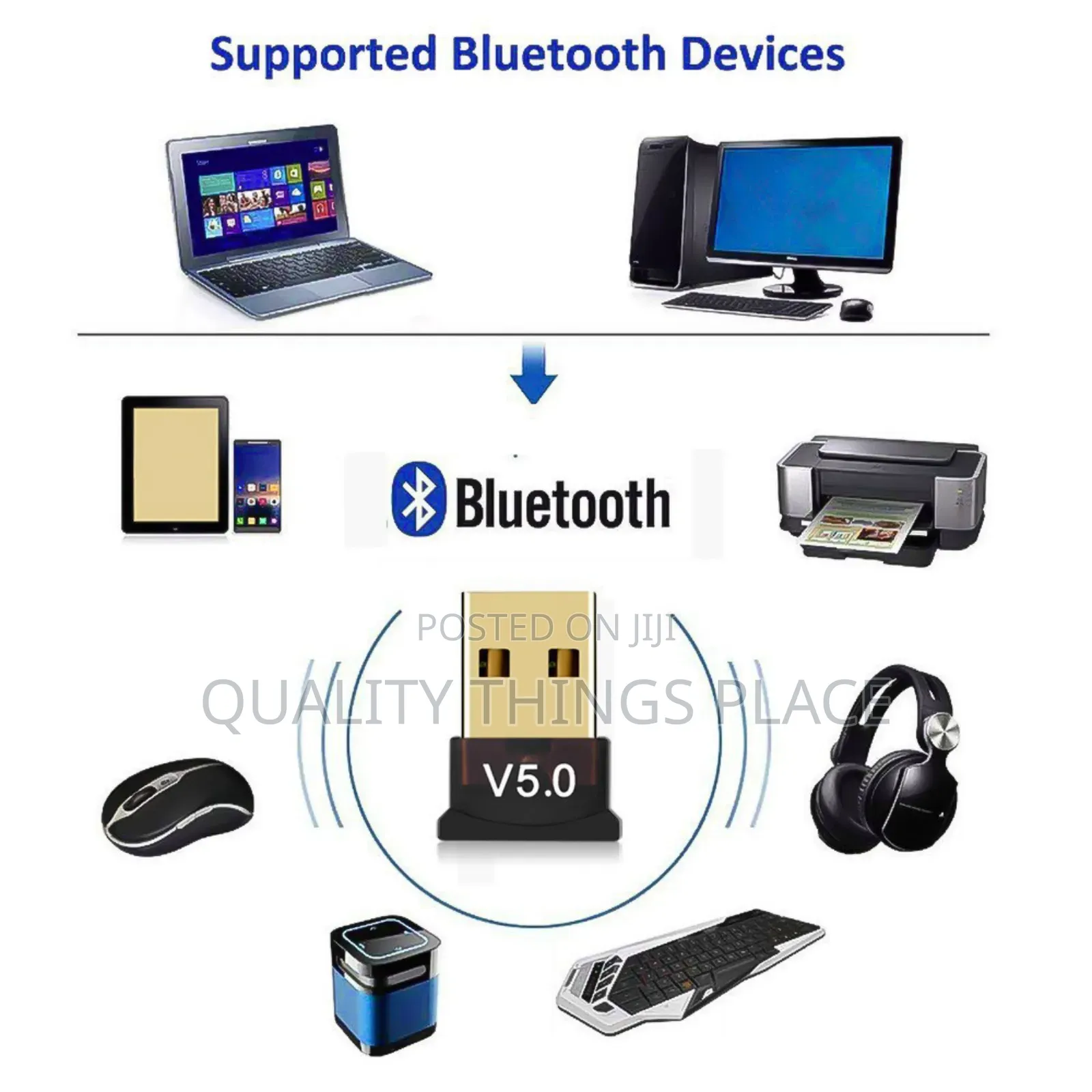 Bluetooth 5.0 Adaptor Transmitter