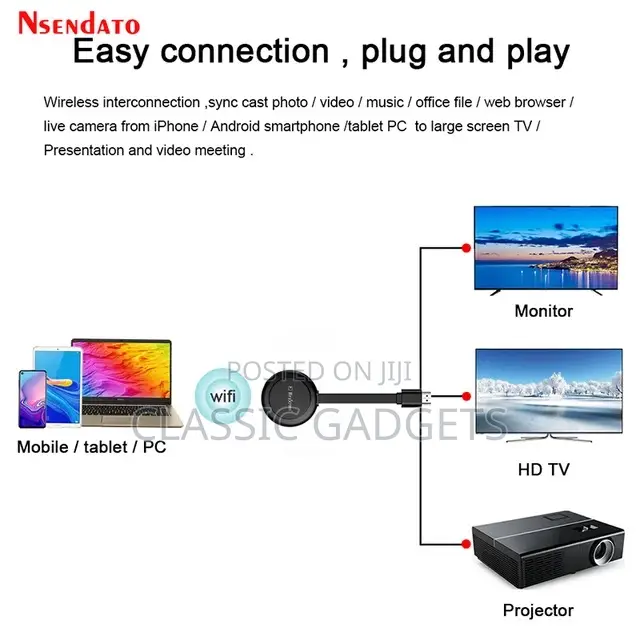 Airsky G38 Wireless 2.4g Display Adapter