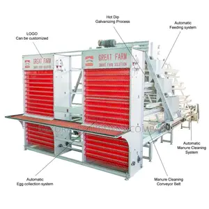 Fully Automated Farm Setup and Caging System Masters
