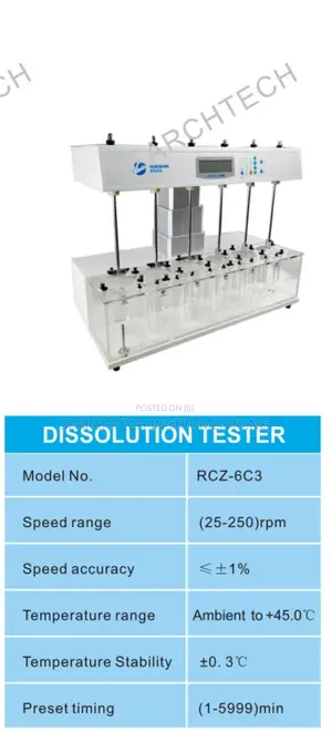 Dissolution Test Apparatus